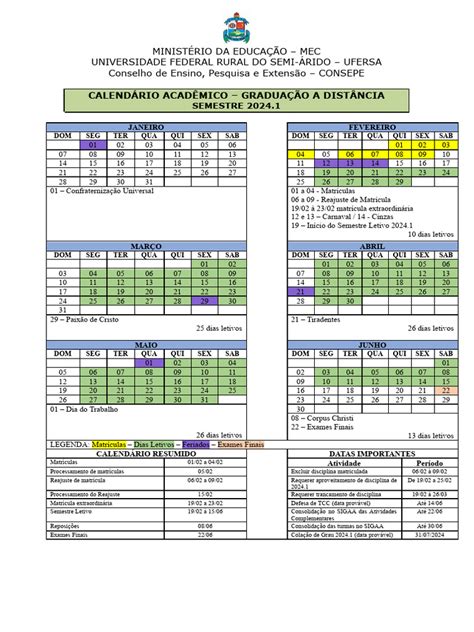 academico feituverava|nead feituverava acadêmico.